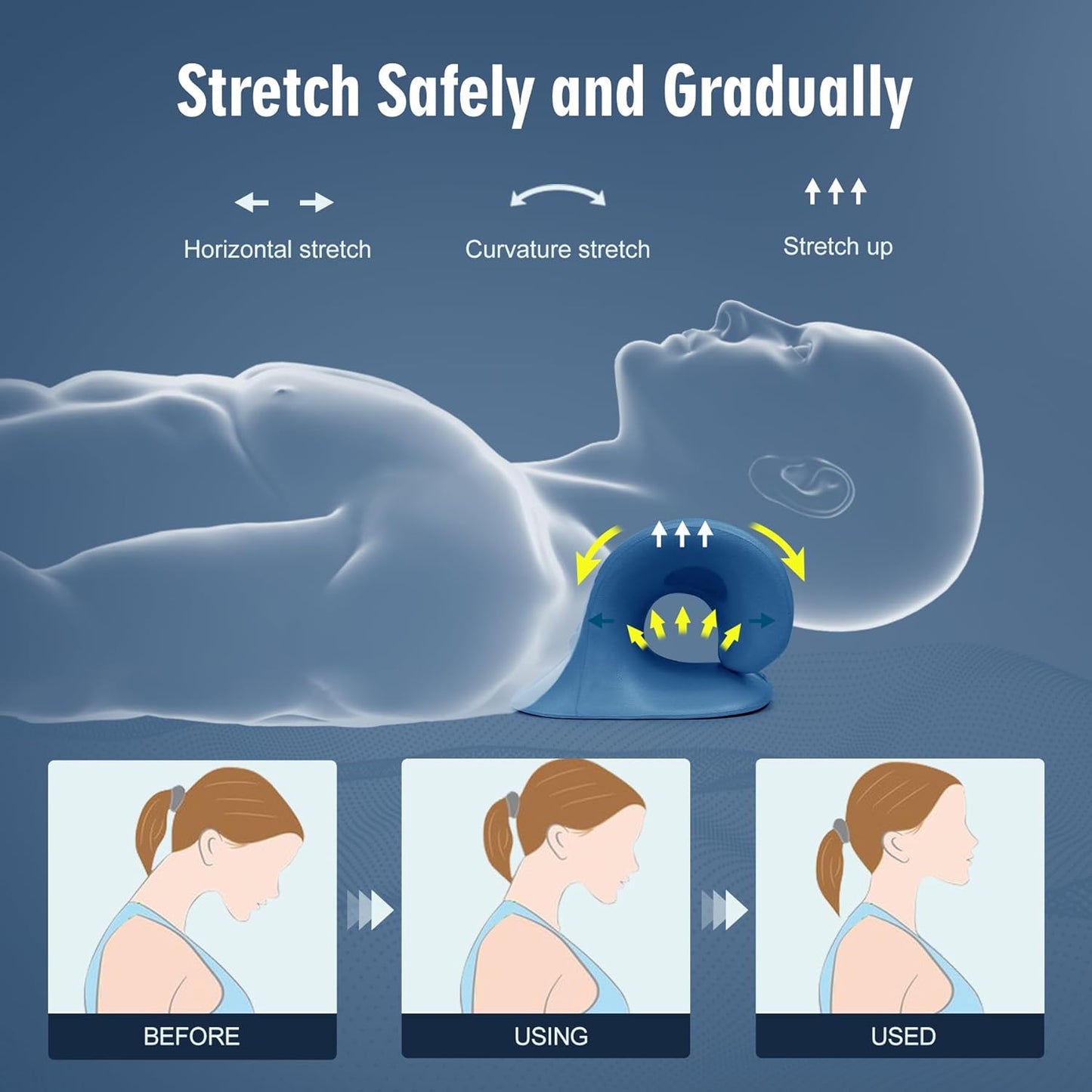 Neck Pain After Mobile or Laptop Use? Get Daily Relief in Just 10 Minutes at Home.
